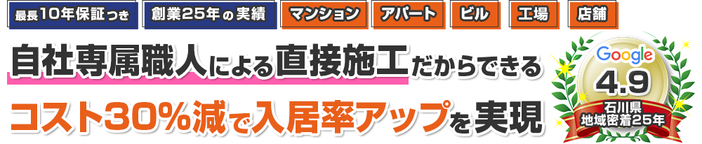 最長10年保証つき 創業25年の実績 マンション・アパート・ビル・工場・店舗 自社専属職人による直接施工だからできるコスト30%減で入居率アップを実現 Google 4.9 石川県地域密着25年