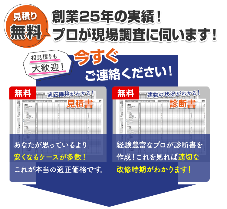 見積無料 創業25年の実績！ プロが現場調査に伺います！ 相見積りも大歓迎！ 今すぐご連絡ください！