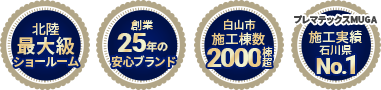 北陸最大級ショールーム 創業25年の安心ブランド 白山市施工棟数2000件超 プレマテックスMUGA施工実績石川県No.1